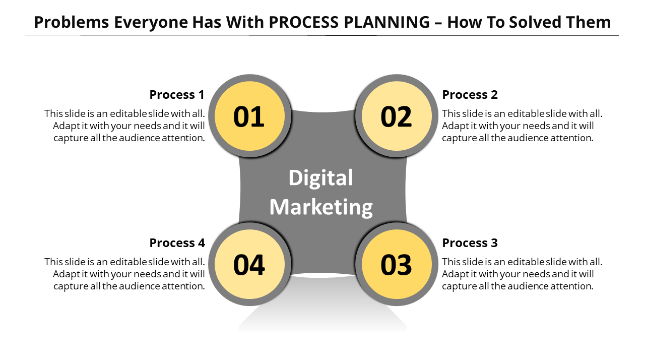 business process improvement presentation-digital -marketing-4-yellow